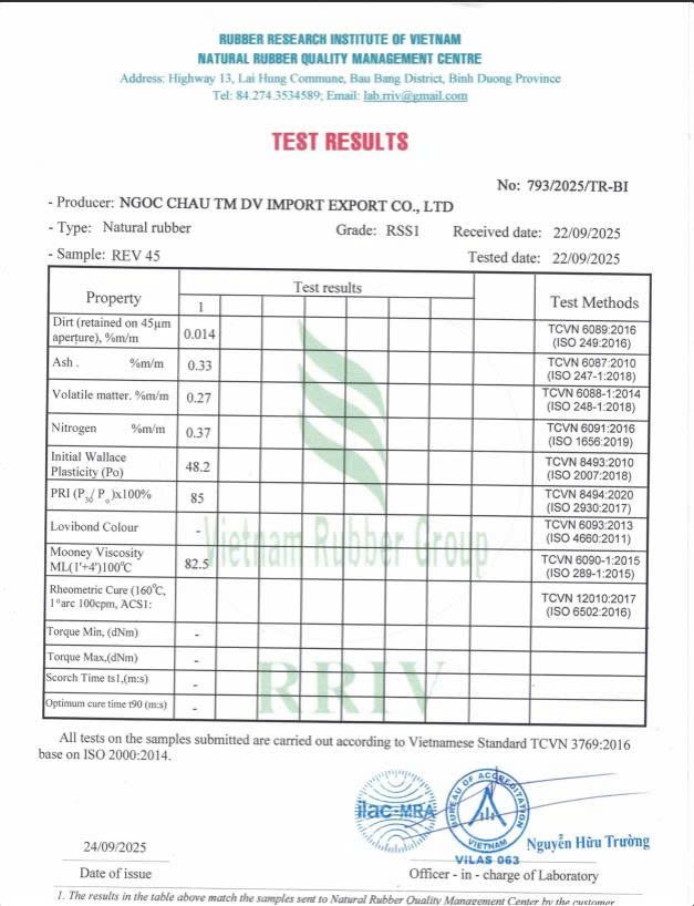TEST RESULTS RSS 1
