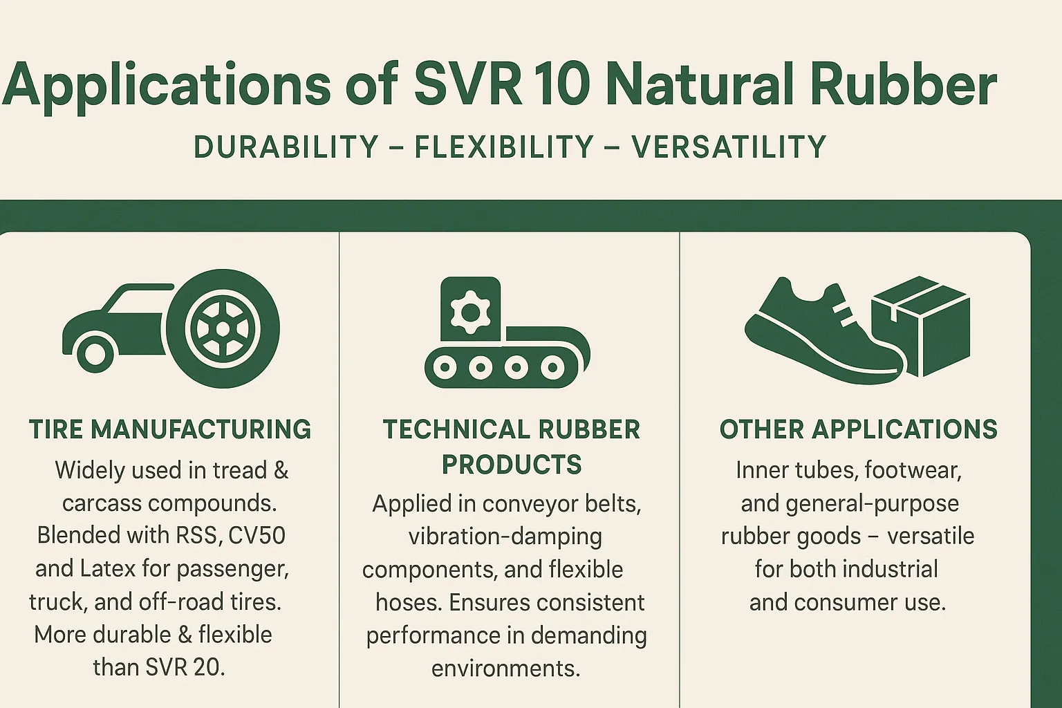 application-of-svr-10